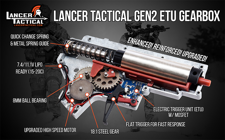 Airsoft submachine gun Lancer Tactical LT-15 G2 M4 Alpha stock AEG dual-ton  
