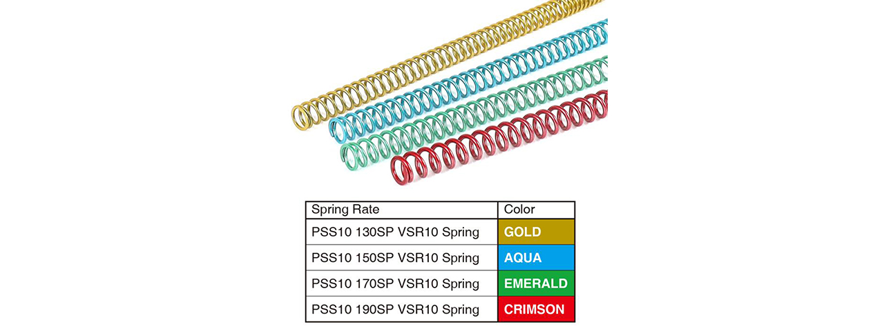 Laylax PSS10 Color Coded Spring Series for Snipers (190SP Crimson)